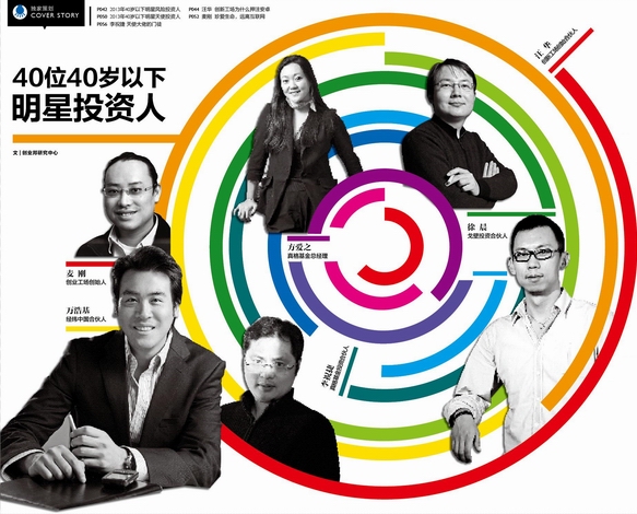 ��ʹͶ�Y��